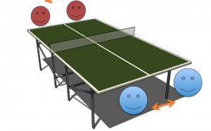Rules of Table Tennis Doubles
