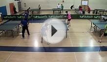 78 Anniversary Long Beach Table Tennis Tournament