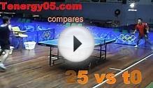 Butterfly tenergy 25 fx is table tennis rally test 80