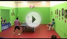 California Table Tennis (CATT) Team Finals Under 2300