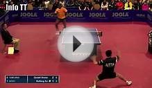 Spectacular Table Tennis rally at North American Teams