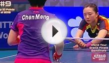 Top 10 Table Tennis Points of 2015