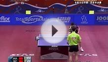 Xu Xin vs. Ma Long Qatar Table Tennis Open 2011